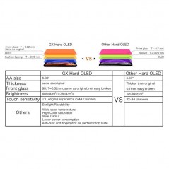 Immagine prodotto Display LCD GX HARD OLED COF FHD (1080P) Per Apple iPhone XS MAX | IC INTERCAMBIABILE