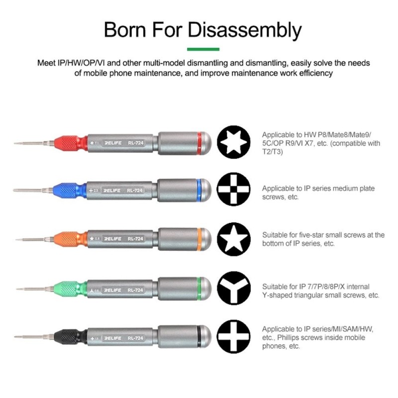 RELIFE RL-724A High Precision Stainless Steel Torque Screwdriver Set RELIFE RL-724A High Precision Stainless Steel Torque Screwdriver Set