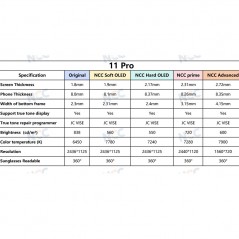 Immagine prodotto Display LCD NCC SELECT Incell FHD Per Apple iPhone 11 PRO
