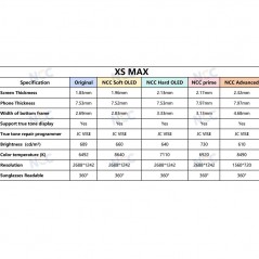 Acquista Display LCD NCC SOFT OLED COF Per Apple iPhone Xs Max in vendita