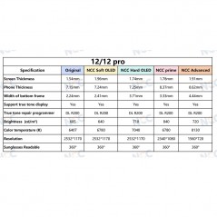Acquista Display LCD NCC SELECT Incell FHD Per Apple iPhone 12 / 12 PRO su Smartness