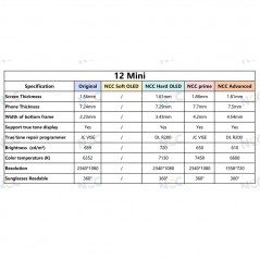 Product image Display LCD NCC SELECT Incell FHD Per Apple iPhone 12 MINI