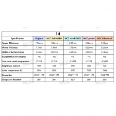 Acquista Display LCD NCC SOFT OLED Per Apple iPhone 14 | A2882 A2649 A2881 A2884 A2883 su Smartness