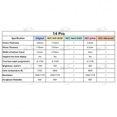 Acquista Display LCD NCC SOFT OLED COP Per Apple iPhone 14 PRO | A2890 A2650 A2892 | IC INTERCAMBIABILE, già rimosso in vendita