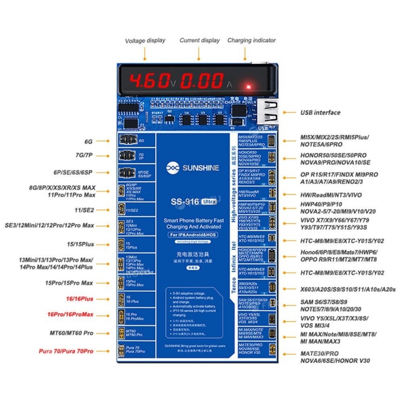 SUNSHINE SS-916 Ultra | Battery Activator Tester and Charging Device for Android and Apple