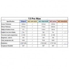 NCC PRIME INCELL COF 1:1 FHD LCD Display For Apple iPhone 13 PRO MAX