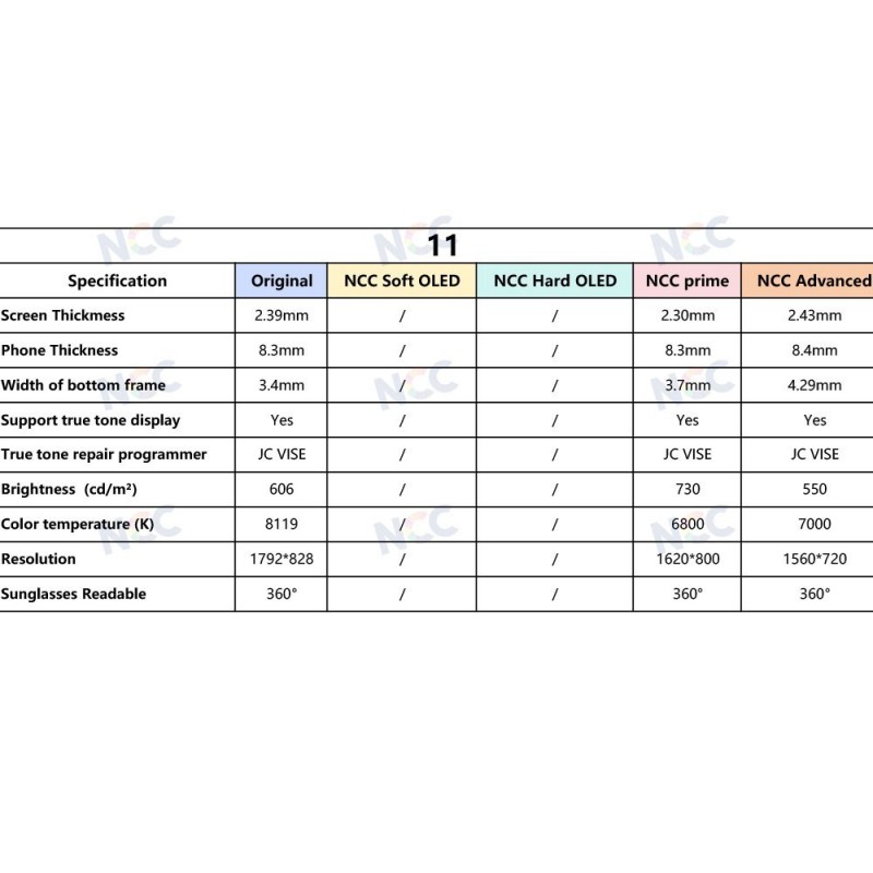 Display Incell iPhone 11 Apple | Schermo LCD NCC PRIME COG 1:1 FHD IC INTERCAMBIABILE