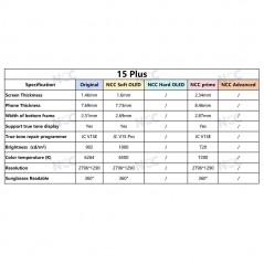 NCC PRIME INCELL COF 1:1 FHD LCD Display For Apple iPhone 15 PLUS